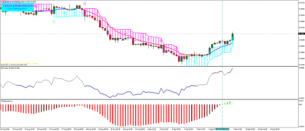 Click to Enlarge

Name: CADCHF_H4.png
Size: 53 KB