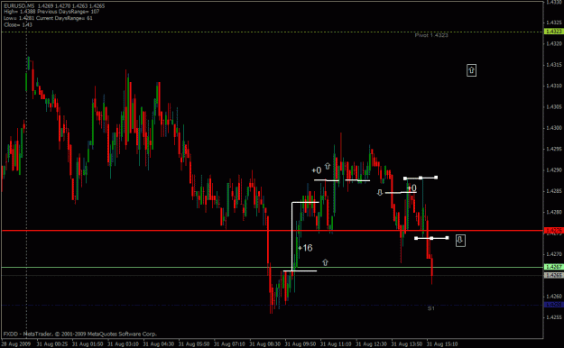 Click to Enlarge

Name: eurusd.gif
Size: 23 KB