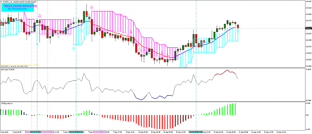 Click to Enlarge

Name: CHFJPY_H1.png
Size: 71 KB