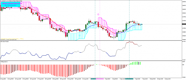 Click to Enlarge

Name: USDCHF_H4.png
Size: 61 KB