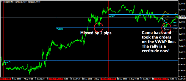 Click to Enlarge

Name: USDCHFTest.png
Size: 37 KB