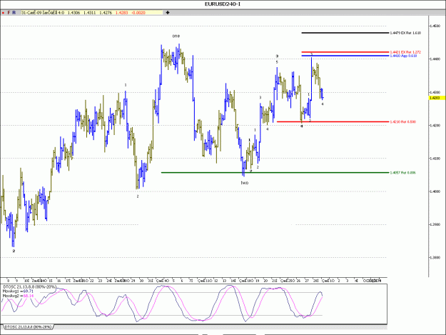 Click to Enlarge

Name: eurusd-6-9(4).gif
Size: 28 KB
