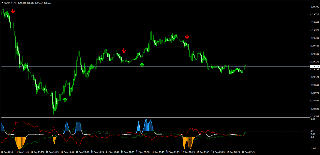 Click to Enlarge

Name: EURJPY'M5.png
Size: 29 KB
