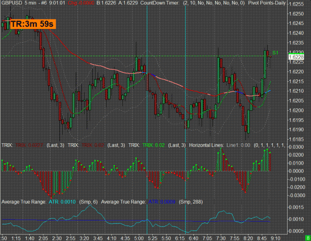 Click to Enlarge

Name: gbpusd.GIF
Size: 63 KB