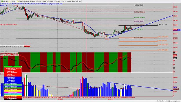 Click to Enlarge

Name: chart451.png
Size: 243 KB