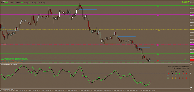 Click to Enlarge

Name: 1209AUDCADH1.png
Size: 64 KB