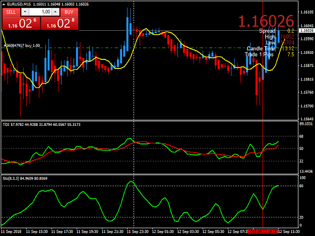 Click to Enlarge

Name: eurusd-m15-tickmill-ltd.png
Size: 42 KB