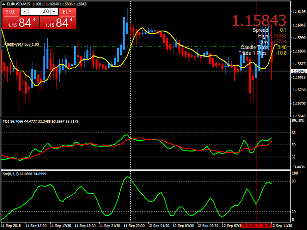 Click to Enlarge

Name: eurusd-m15-tickmill-ltd-2.png
Size: 42 KB