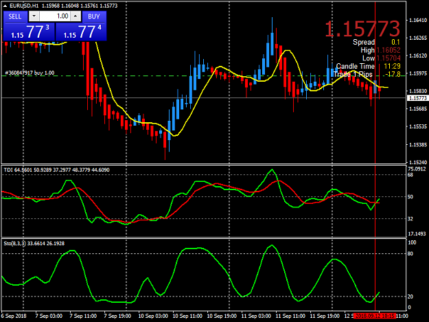 Click to Enlarge

Name: eurusd-h1-tickmill-ltd-4.png
Size: 41 KB