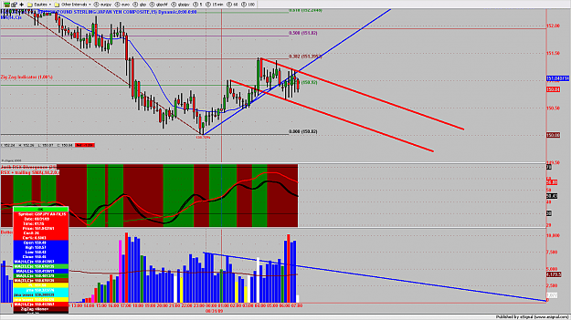 Click to Enlarge

Name: chart454.png
Size: 215 KB