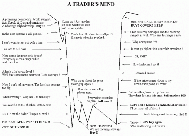 Click to Enlarge

Name: traders_mind1.gif
Size: 40 KB