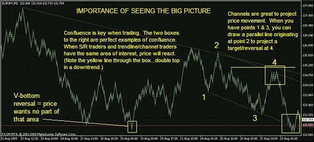 Click to Enlarge

Name: eurjpy1.jpeg
Size: 44 KB