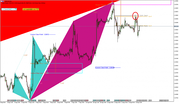 Click to Enlarge

Name: Harmonic Pattern Plus-Price Breakout Pattern Scanner-GBPUSD S1001.png
Size: 47 KB