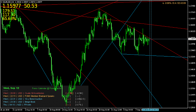 Click to Enlarge

Name: EURUSDH4.png
Size: 26 KB