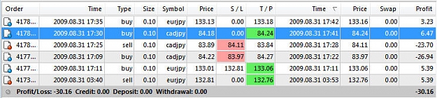 Click to Enlarge

Name: 0831Trades.jpg
Size: 74 KB