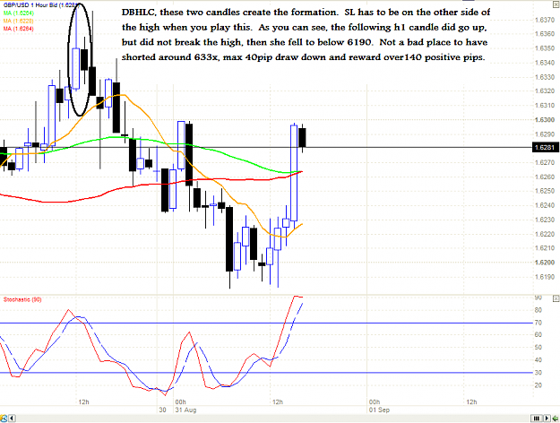 Click to Enlarge

Name: chart.PNG
Size: 50 KB