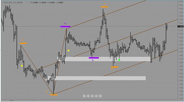 Click to Enlarge

Name: eurusd081218followuplive.JPG
Size: 219 KB