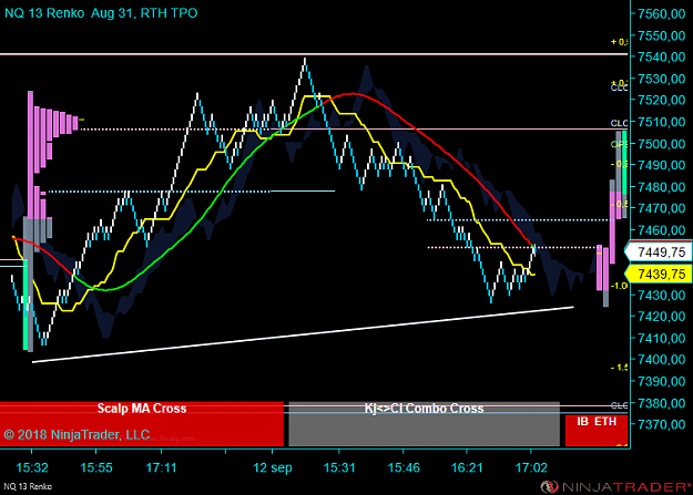 Click to Enlarge

Name: NQ 09-18 (13 Renko) 2018_09_12 (17_06_43).png
Size: 50 KB