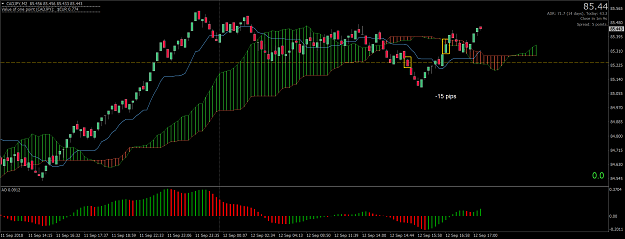 Click to Enlarge

Name: 190912 - CADJPY - RP2.png
Size: 99 KB