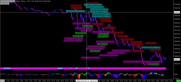 Click to Enlarge

Name: NQ SEP12th.png
Size: 106 KB