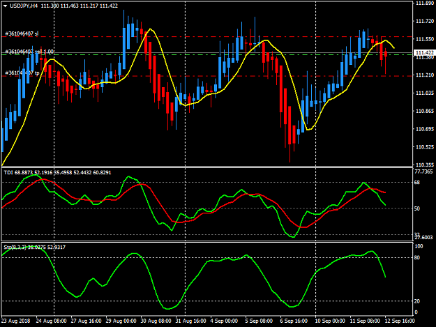 Click to Enlarge

Name: usdjpy-h4-tickmill-ltd-2.png
Size: 41 KB