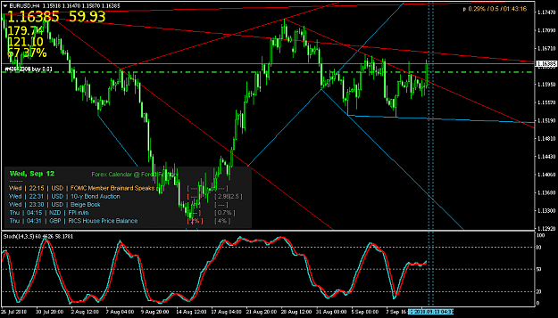 Click to Enlarge

Name: EURUSDH4.png
Size: 30 KB