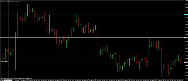 Click to Enlarge

Name: 31.8 usdchf 4h pb.jpg
Size: 77 KB