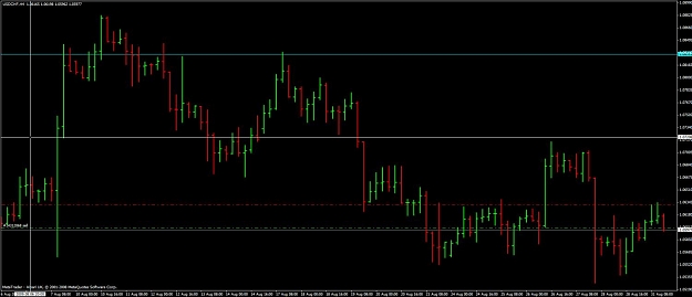 Click to Enlarge

Name: 31.8 usdchf 4h pb.jpg
Size: 77 KB
