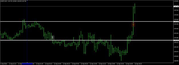 Click to Enlarge

Name: EURJPYM15.png
Size: 35 KB