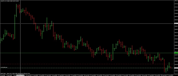 Click to Enlarge

Name: 31.8 usdjpy 4h pb.jpg
Size: 72 KB