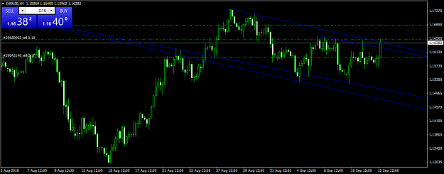 Click to Enlarge

Name: EURUSDH4.png
Size: 51 KB