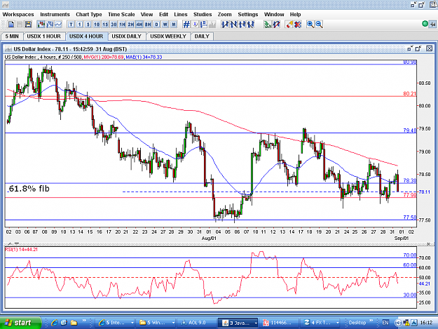 Click to Enlarge

Name: USDX-4HOUR-31AUG.PNG
Size: 72 KB