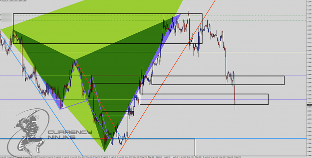 Click to Enlarge

Name: UsdCad 1hr chart.png
Size: 137 KB