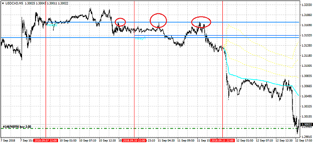 Click to Enlarge

Name: USDCADM5.png
Size: 39 KB