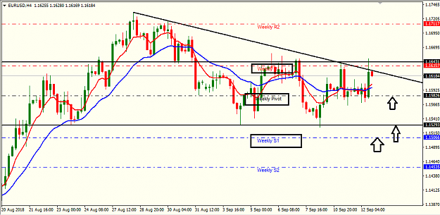 Click to Enlarge

Name: eur usd 15M.png
Size: 25 KB