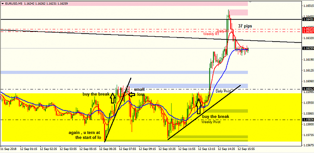 Click to Enlarge

Name: eur usd 5M.png
Size: 27 KB