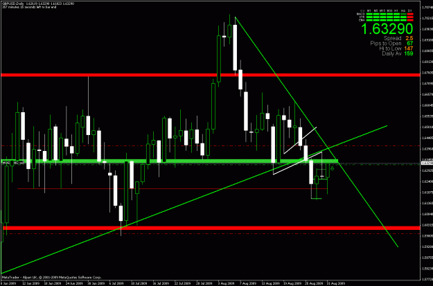Click to Enlarge

Name: trade.gif
Size: 27 KB