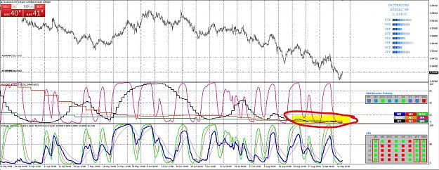 Click to Enlarge

Name: AUD CAD 9 12 18.JPG
Size: 327 KB
