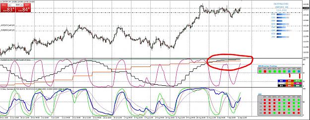 Click to Enlarge

Name: CHFJPY short soon.JPG
Size: 293 KB
