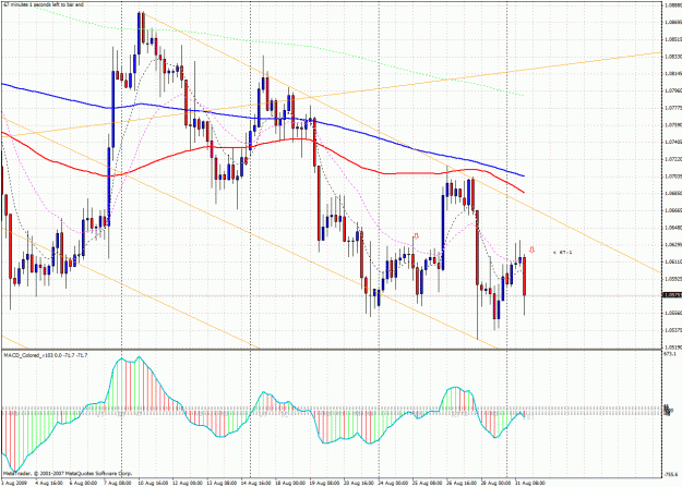 Click to Enlarge

Name: usdchf.gif
Size: 60 KB
