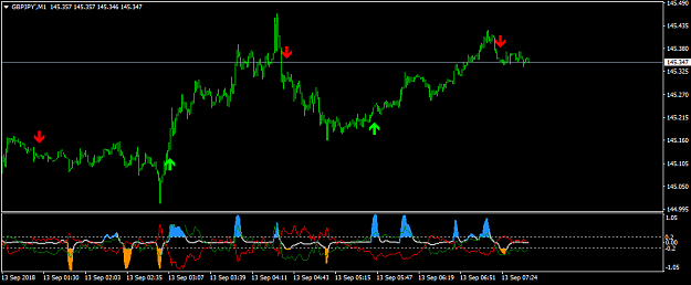 Click to Enlarge

Name: GBPJPY'M1.png
Size: 21 KB