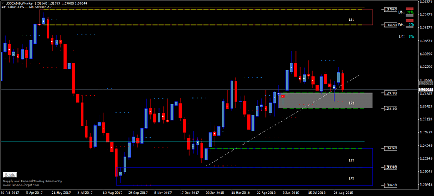 Click to Enlarge

Name: USDCAD@Weekly.png
Size: 53 KB