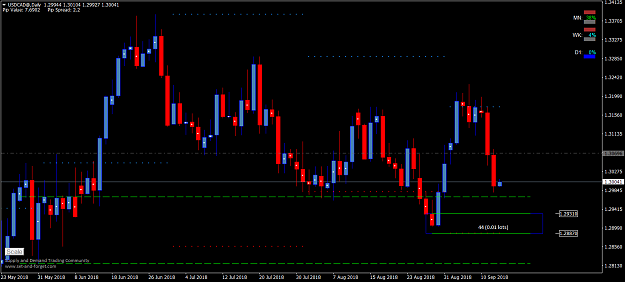 Click to Enlarge

Name: USDCAD@Daily.png
Size: 55 KB