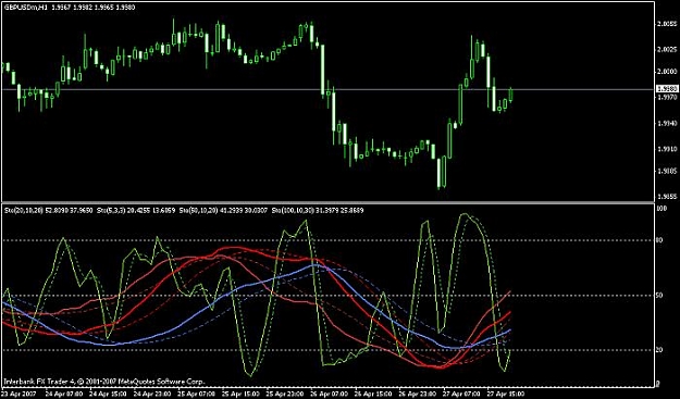 Click to Enlarge

Name: gbp-usd 1h chart.jpg
Size: 51 KB