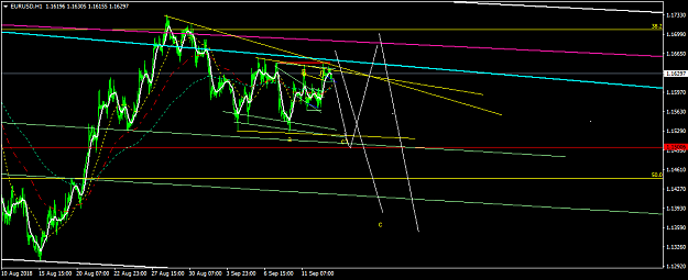 Click to Enlarge

Name: EURUSDH1.png
Size: 43 KB