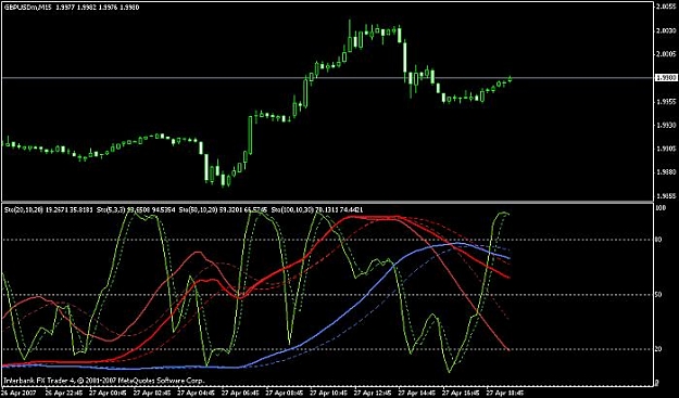 Click to Enlarge

Name: gbp-usd 15m chart.jpg
Size: 49 KB