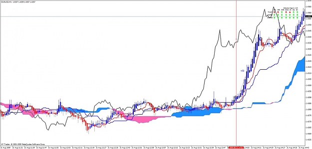 Click to Enlarge

Name: eu1m31aug.jpg
Size: 97 KB