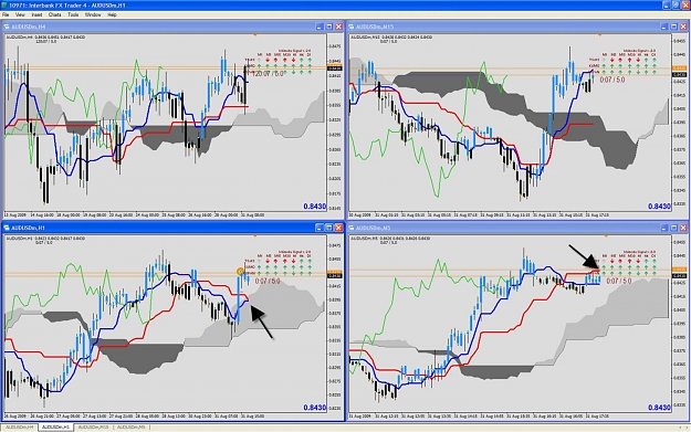 Click to Enlarge

Name: audusd.jpg
Size: 201 KB