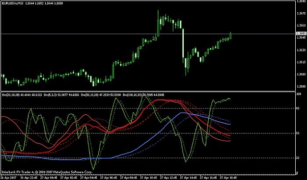 Click to Enlarge

Name: eur-usd 15m chart.jpg
Size: 48 KB