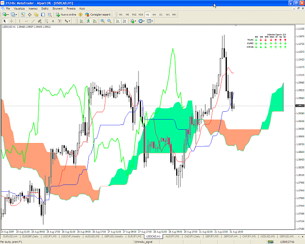 Click to Enlarge

Name: usdcad_h1.png
Size: 65 KB